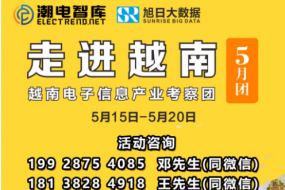 5.15越南考察團出發(fā)再即，掘金越南千億市場！