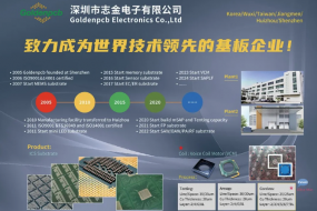 展商風(fēng)采|志金電子邀您參會，現(xiàn)場展示全球領(lǐng)先高精密好基板